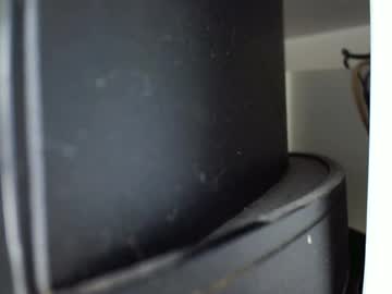 codyscontnt
