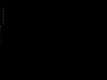 sophiaivy